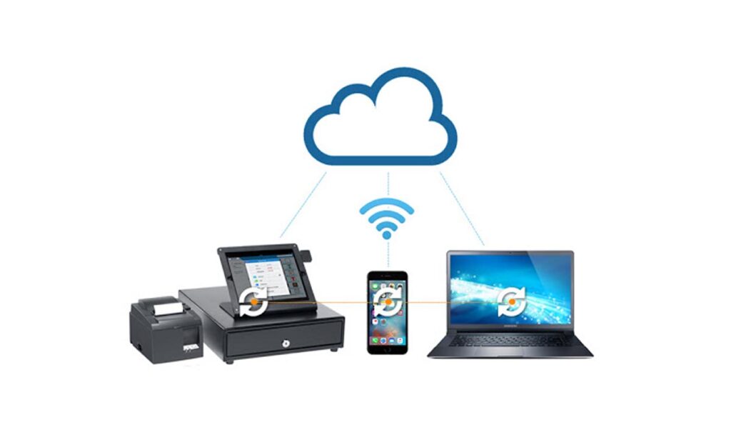cloud-based-epos-system