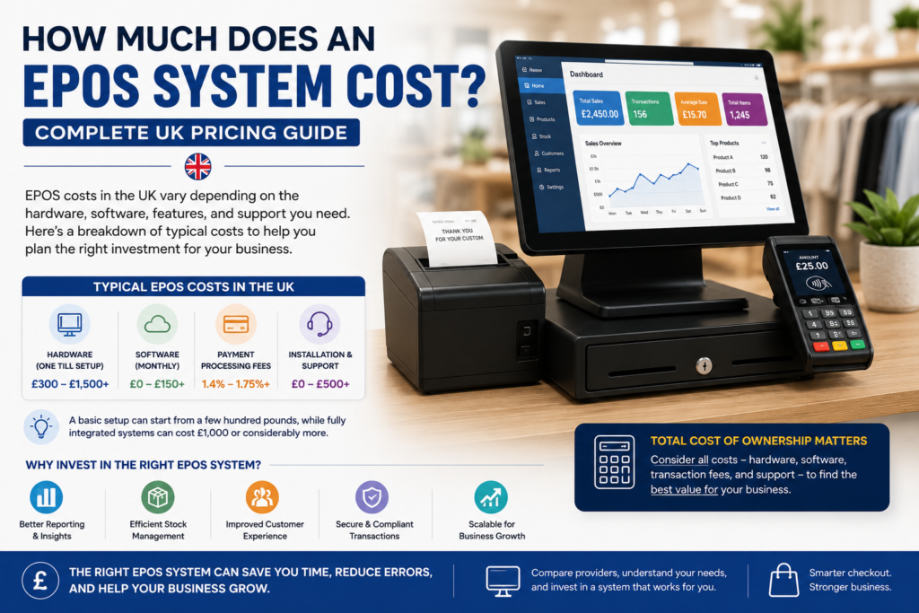How Much Does an EPOS System Cost